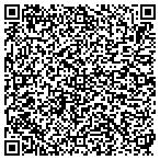 QR code with Troy State Unvrsty-Hlloman Air Force Base contacts