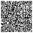 QR code with Martinez Gas Service contacts