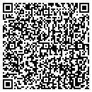 QR code with Supercuts contacts