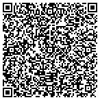 QR code with Inland Technical Skills Center contacts