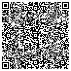 QR code with Material Tstg Geotechnical Eng contacts