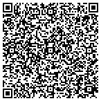 QR code with Intl Brotherhood Of Elec WRKS contacts