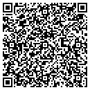 QR code with Milpas Motors contacts
