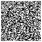 QR code with Sierra County Economic Dev Org contacts