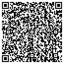 QR code with Ricco Custom Dezigns contacts