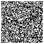 QR code with Advantage Home Inspection Service contacts