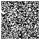 QR code with Mighty Health LLC contacts