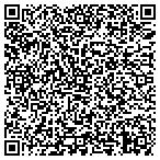 QR code with Cognitive Behavioral Institute contacts