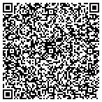 QR code with Wrights Collection Indian Art contacts