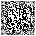 QR code with Sac Val Advance Sls & Service Center contacts