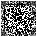 QR code with Institute-Preservation Of Lang contacts