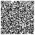 QR code with Tradoc Analysis Command Libr contacts