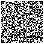 QR code with American Luggage Dealers Assn contacts