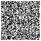 QR code with Solutions Speech Pathology Service contacts