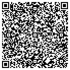 QR code with Mountain View Elementary Schl contacts
