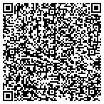QR code with Envisions Group Mortgage Service contacts