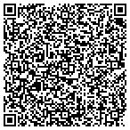 QR code with Richard H Vawter Law Offices contacts