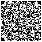 QR code with Tensar Earth Technologies Corp contacts