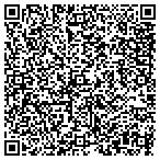 QR code with Albuqrque Grls Rntegration Center contacts
