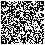 QR code with Martin L King State Commission contacts