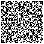 QR code with Matura Farrington Staffing Service contacts