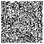 QR code with Starks Carpet & Upholstery College contacts