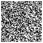 QR code with Albuquerque Behavioral Health contacts
