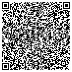 QR code with Applied Surface Technology LLC contacts