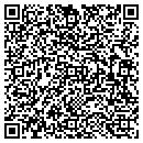 QR code with Market Finders Inc contacts