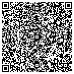 QR code with Atlas Copco Rental Service Corp contacts