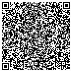 QR code with Albuqrque Bys R-Ntgration Department contacts