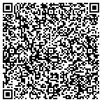 QR code with Southern Cross Rclimation Services contacts