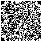 QR code with Care Professionals Hme Care Sv contacts