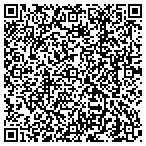 QR code with Amanda's Jemez Mtn Country Str contacts