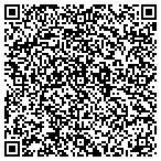 QR code with Albuquerque City Limits Restau contacts