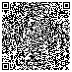 QR code with LINSCO Private Ledger Fncl Service contacts