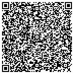 QR code with United Planner's Financial Service contacts