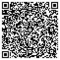 QR code with Miracle Method contacts