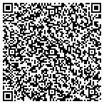 QR code with Albuquerque Emissions Testing contacts