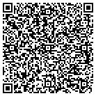 QR code with Innovative Technical Solutions contacts