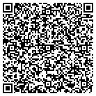 QR code with Military Affairs NM Department contacts