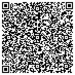 QR code with Indian Peblos Federal Dev Corp contacts