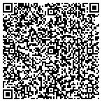 QR code with Santa Fe County Personnel Department contacts