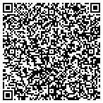 QR code with Human Services New Mexico Department contacts