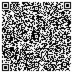 QR code with Integrative Psychosomatic Med contacts
