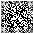 QR code with Modrall Sperling Roehl Harris contacts
