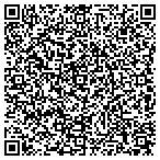 QR code with Planning Systems Incorporated contacts