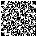 QR code with M K Madry DDS contacts