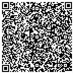QR code with Abq Intellectual Property Service contacts