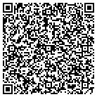 QR code with Mountain and Mesa Construction contacts